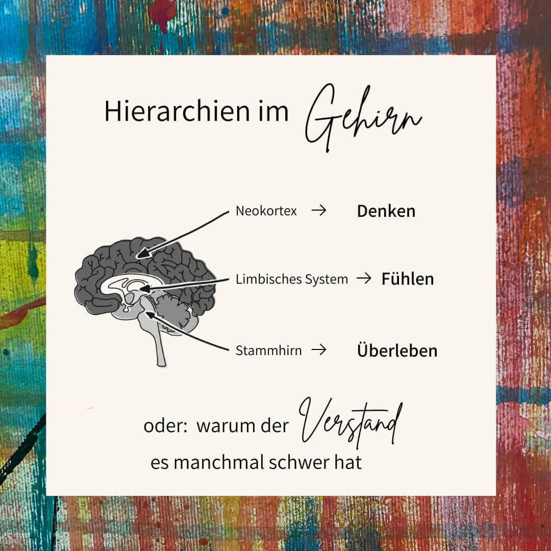 warum Gelassenheit schwer ist